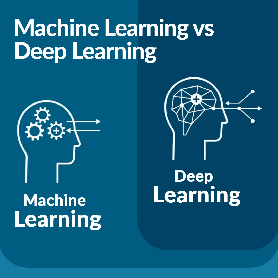 Deep Learning vs Machine Learning: Apa Bedanya?