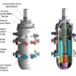 Small Modular Reactor: