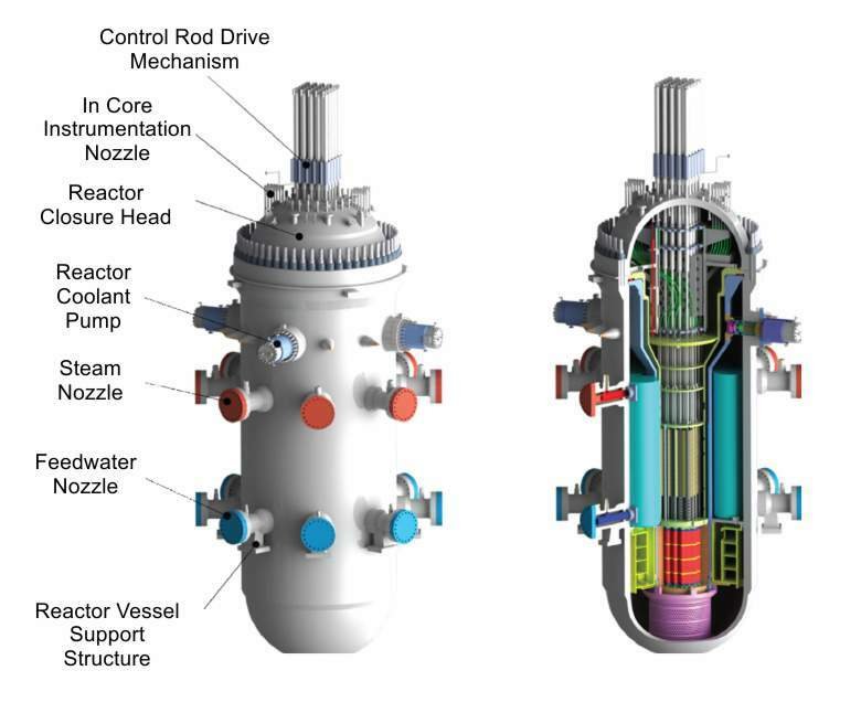 Small Modular Reactor: