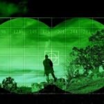 Night Vision Camera
