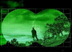 Night Vision Camera